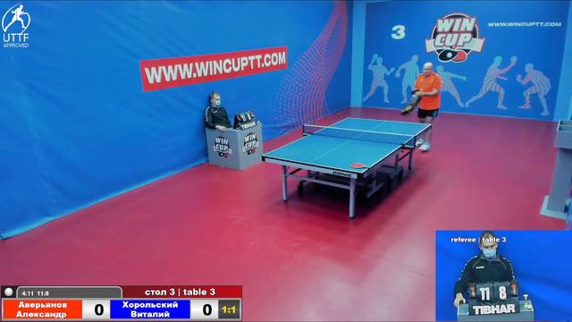 Аверьянов Александр 1-3 Хорольский Виталий  Турнир Восток 5 WINCUP  15.12.21 ПрямаяТрансляция Зал3