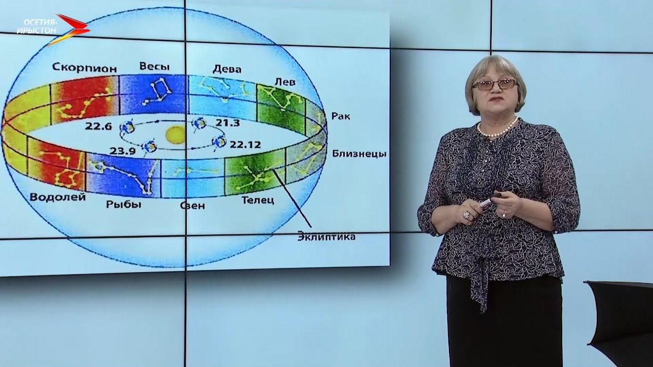 Астрономия. Годичное движение солнца. Дидактика