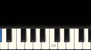 FNAF песня на пианино, как сыграть? Fnaf га пианино