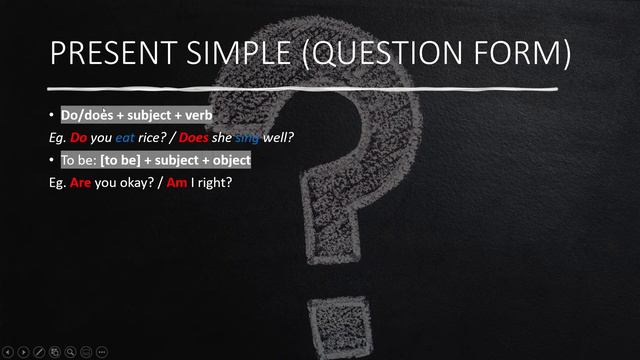 Tout sur le "present simple" en anglais смотреть онлайн