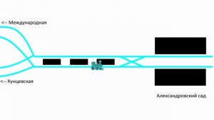 ТПУ у Кремля - обзор, история, перспективы - пересадки #2