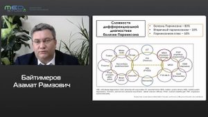 "Болезнь Паркинсона для практического врача: просто о сложном"