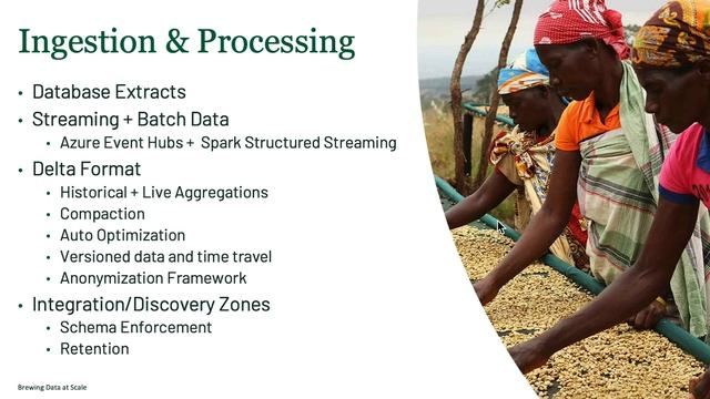 How Starbucks is Achieving Enterprise Data and ML at Scale | Keynote Spark + AI Summit 2020 смотреть онлайн