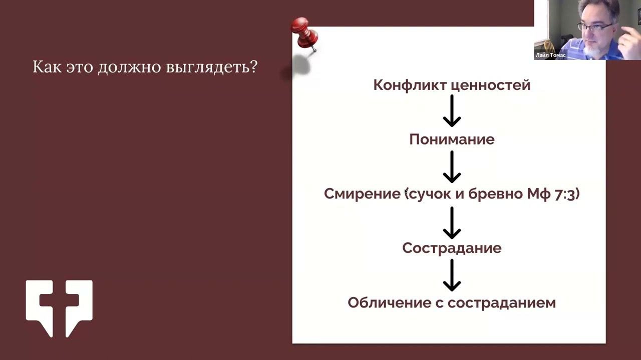 Мастер-класс 