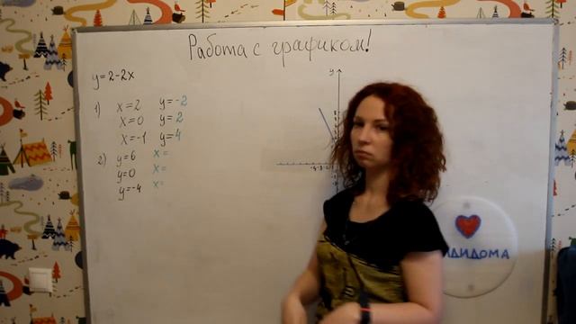 Работа с графиком смотреть онлайн