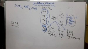 Chemistry Class-12,P-Block Element, Gr-18, Chemistry in bengali version by mrinmay mukherjee