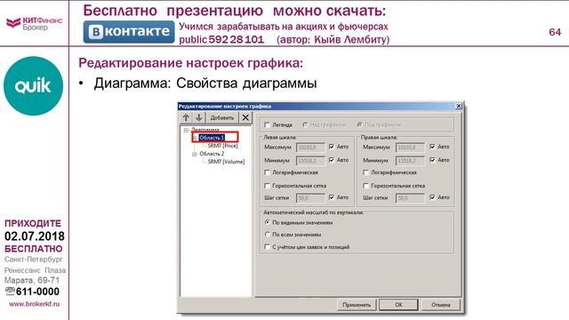 Как эффективно настроить график в QUIK7