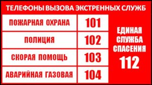 Номера экстренных служб