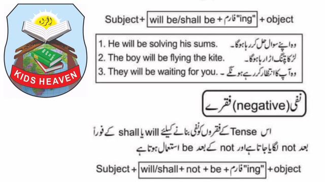 Learn Future Continuous Tense in hindi Urdu How to Learn English Grammar смотреть онлайн