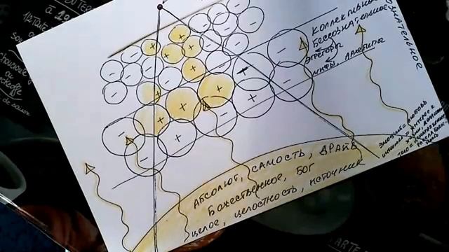 Как работает Нейрографика