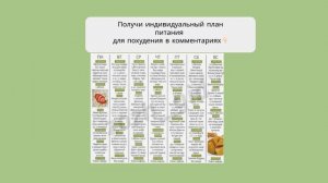 таблица калорийности продуктов питания для похудения