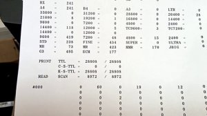 Как узнать пробег принтера Canon i-SENSYS MF4690PL