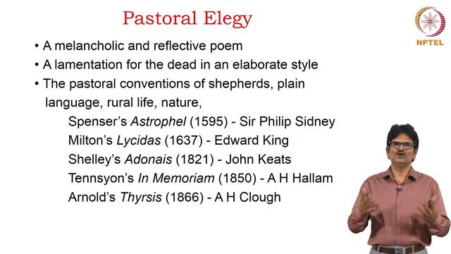 Forms of Poetry смотреть онлайн