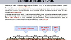 ПТЭ 20 Расстояние между осями железнодорожных путей