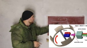 Урок 9, электронное зажигание, зажигание на инжекторных двс