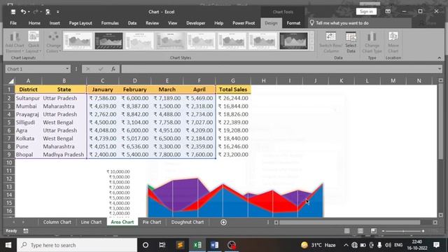 Excel Online Video 17 (Basic Chart) Line Chart, Area Chart, Pie Chart, Doughnut Chart By Ahsan Aziz