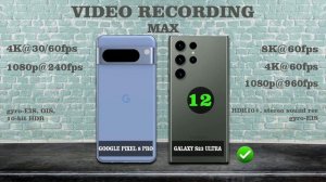 Google Pixel 8 Pro Vs Samsung Galaxy S23 Ultra || Full Comparison