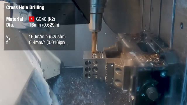 Идеальное сверло по чугуну: HPR от Kennametal смотреть онлайн