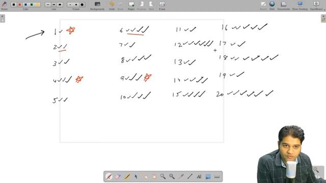 Benjamin Bulbs - Solution | Java Foundation Course смотреть онлайн