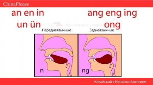 Китайский язык с нуля. Урок 4 - Учим звуки! an-en-in-un-ün / ang-eng-ing-ong