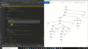 Python Recursive Descent Parsing Calculator (Part 6 Exponents)