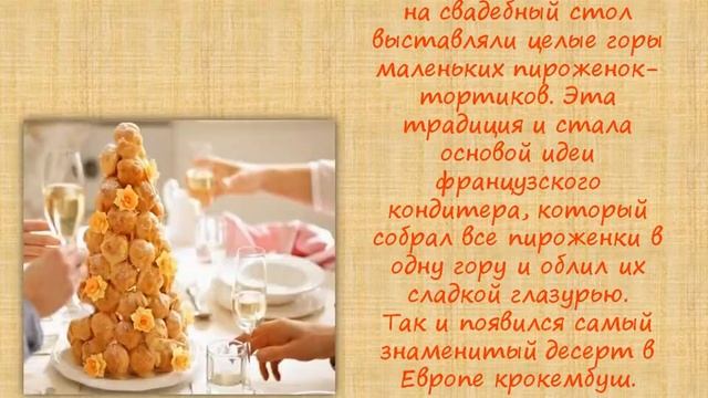 Презентация «Сладкий праздник», посвящённая Дню торта