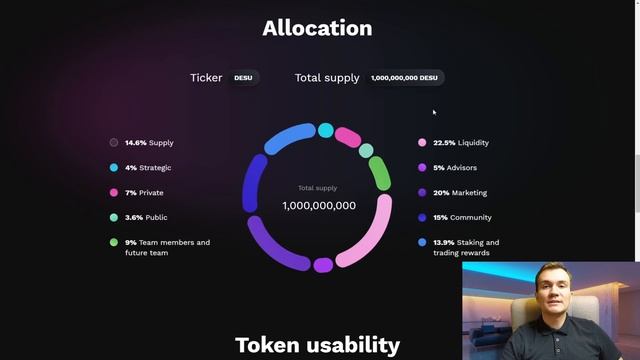 Dexsport - обзор платформы. Ее преимущества.