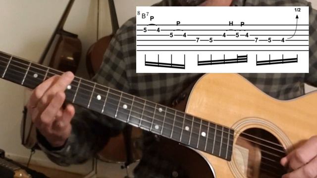 5m Lesson- DEEPLY IN LOVE HillsongYouth Alive GUITAR SOLO