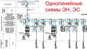Проект ЭН и ЭС ч.6: Однолинейные схемы