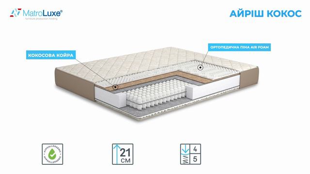 Огляд матрацу Айріш кокос смотреть онлайн