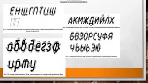 УКВХ. Преподаватель;Муратбекова С.Б. Чертежные шрифты, вычерчивание стандартного шрифта