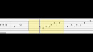 Undertale Last Breath Not A Slacker Anymore (Easy Guitar Tabs Tutorial)