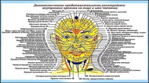 Практика правильного дыхания и тибетская гормональная гимнастика. Маргарита Серенко