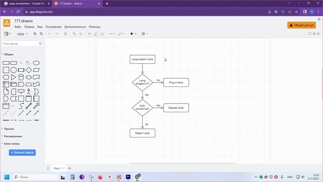 Где рисовать алгоритмы, блок-схемы? Бесплатно! смотреть онлайн
