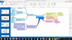 Урок 1.2 C чего начать изучение Revit? Структура проекта, интерфейс и навигация в программе.