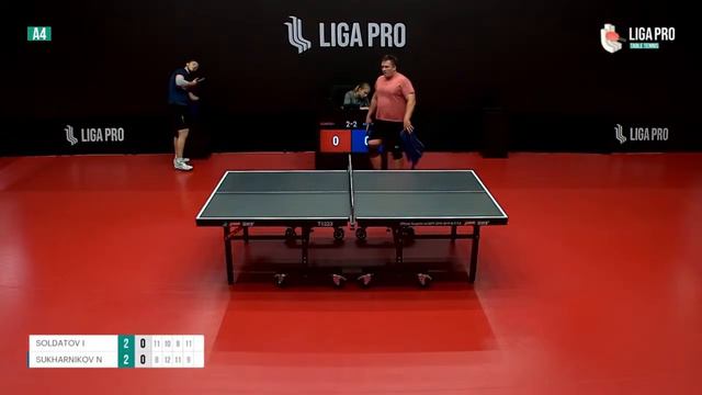 Настольный теннис. А4. Турнир 02 сентября 2022г. 07:45 смотреть онлайн