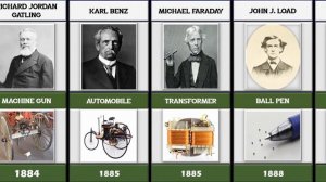 Famous Scientists and their inventions | Part 01