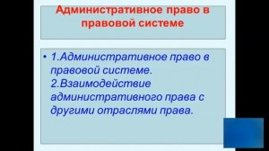 2 2 Понятие, предмет, методы, источники административного права