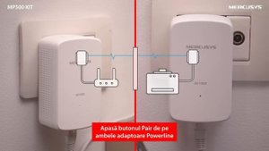 #DescoperaMercusys | MP500 KIT: Kit Powerline Gigabit AV1000