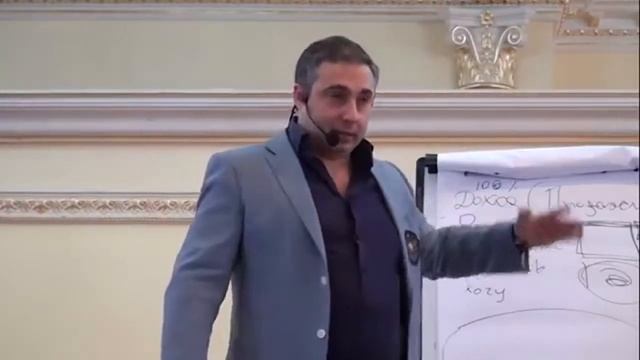 Как Окружение Влияет На Личностное Развитие? Влияние Окружения На Личностный Рост.