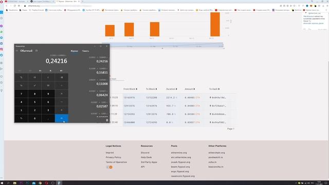 Результаты майнинга на балконе за пол года, на 1 карте RTX 3060. смотреть онлайн