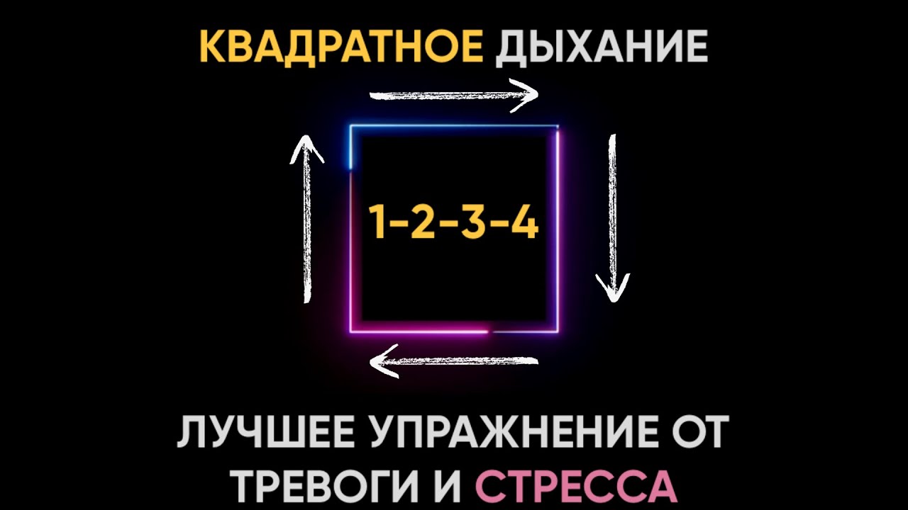 ?ТЕХНИКА квадратное дыхание. Что такое квадратное дыхание и как его выполнять? смотреть онлайн