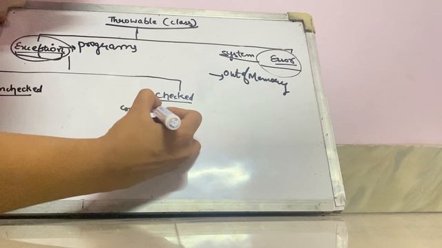 Java Exception Handling - 3 | Exception Hierarchy смотреть онлайн