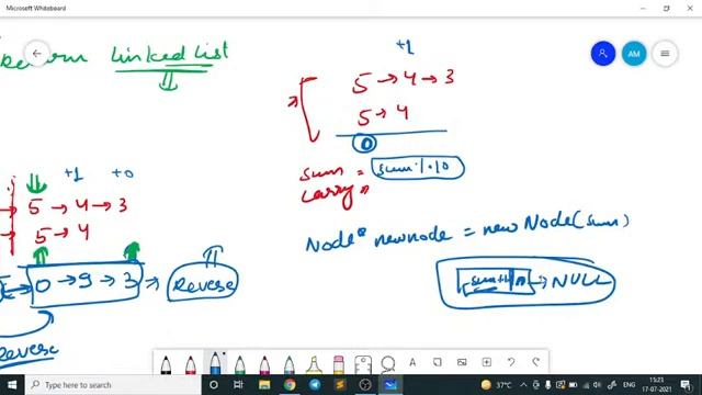 Add two numbers represented by linked lists | Problem of the Day-16/07/2021 | GeeksforGeeks Practic смотреть онлайн