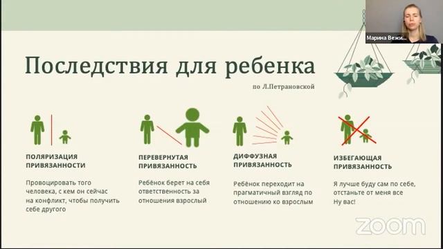Привязанность в ситуации развода: как сохранить отношения // Марина Вежис