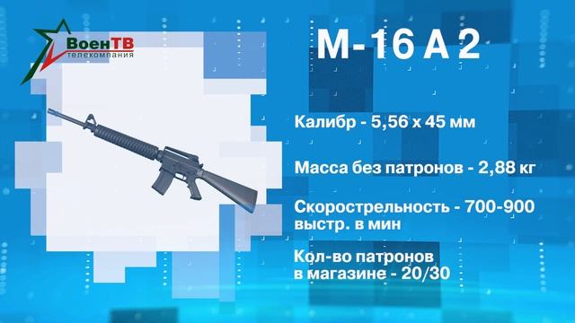 Пять лучших автоматов мира. ТОП. смотреть онлайн