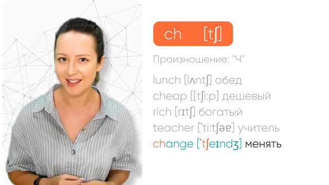 🎙Тренируем произношение: "SH" "CH" "OO" "EA" смотреть онлайн