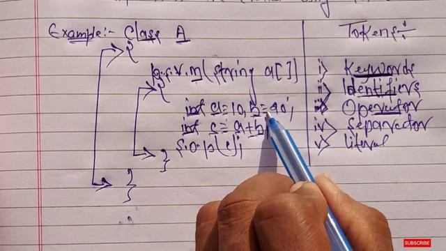tokens in java (hindi) | Learn Coding