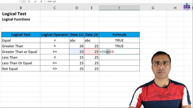 MS Excel Logical Test| Perform Logical Test in Excel in Hindi | Excel Globe Tutorial #24