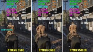 RYZEN 5 5500 vs RYZEN 5 5600 vs RYZEN 7 5700X | Test in 6 Games